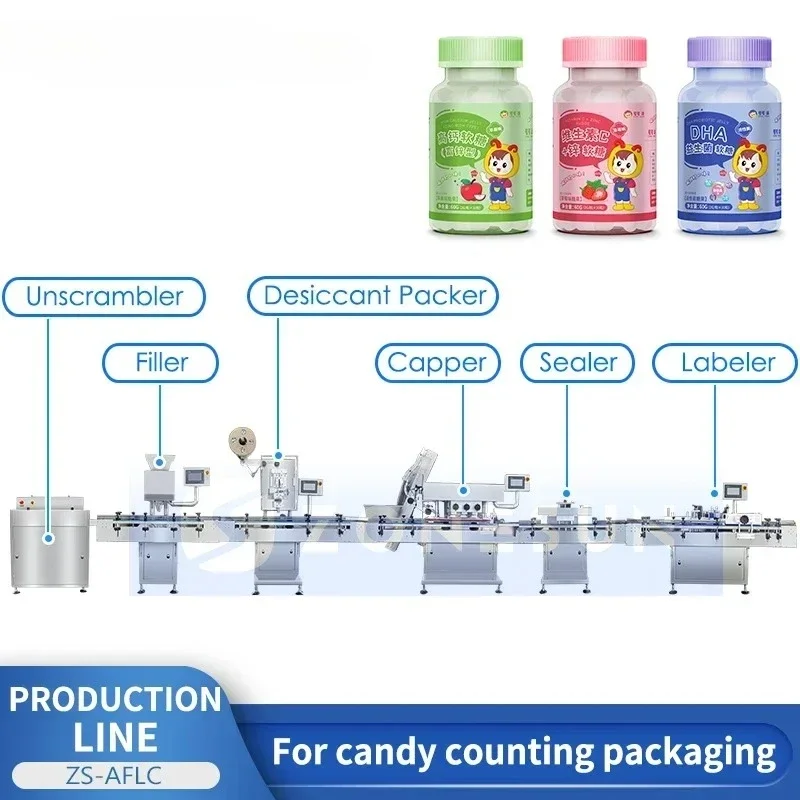 Bubble Gum Machine - Zonesun linha de produção automática de