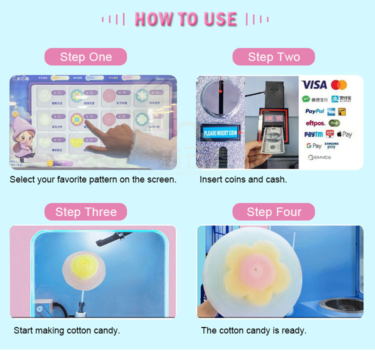 Máquina de Venda Automática de - Candy Floss Machine avaliação e preço